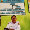 Ket. Foto: Kepala Desa (Kades) Besmarak, Petrus Laazar Timate.
